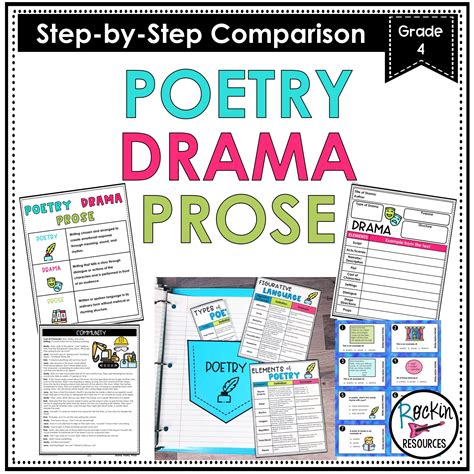 Poetry, Drama and Prose