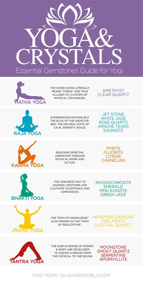 Karma-Yoga and Bhakti-Yoga