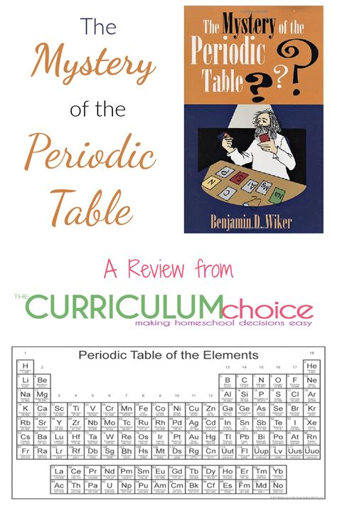 The Mystery of the Periodic Table