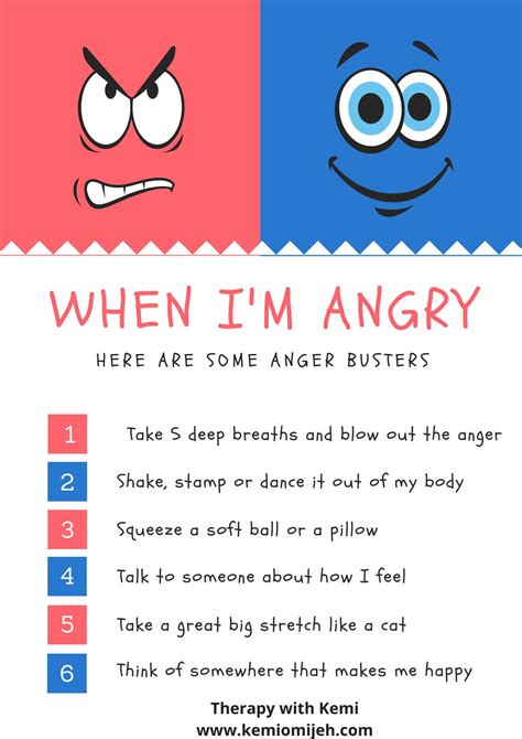 The Enigma of Anger