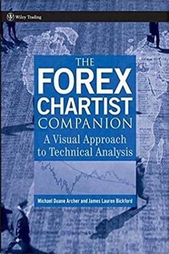 The Forex Chartist Companion: A Visual Approach to Technical Analysis