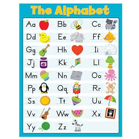 The Artwork Alphabet Book