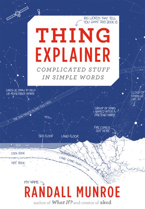 Thing Explainer: Complicated Stuff in Simple Words / Xkcd: Volume 0 / What If?: Serious Scientific Answers to Absurd Hypothetical Questions