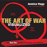 The Art of War Visualized: The Sun Tzu Classic in Charts and Graphs (English Edition) livre