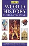 History: People, Dates livre