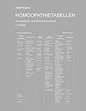 Homöopathietabellen mit Indikations- und Stichwortverzeichnis livre