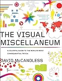 The Visual Miscellaneum: A Colorful Guide to the World's Most Consequential Trivia livre