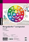 Lernposter Kunst - 1.-4. Klasse: 6 Poster für den Klassenraum (Bergedorfer® Lernposter) livre