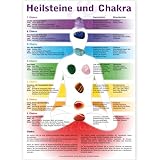 Heilsteine und Chakra Poster A3. Chakra Steine Poster - ORIGINAL vom Aktuelle Medien Verlag livre