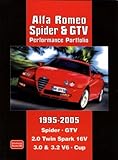 Alfa Romeo Spider & GTV Performance Portfolio 1995-2005 livre