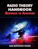 Radio Theory Handbook. Beginner to Advanced. (English Edition) livre