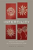 Infertility: Tracing the History of a Transformative Term (RSA Series in Transdisciplinary Rhetoric livre