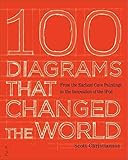 [100 Diagrams That Changed the World: From the Earliest Cave Paintings to the Innovation of the iPod livre