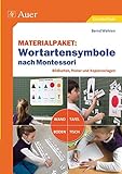 Materialpaket Wortartensymbole nach Montessori: Bildkarten, Poster und Kopiervorlagen für Wand, Taf livre
