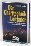Der Charttechnik-Leitfaden livre
