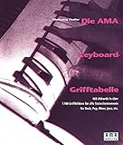 Die AMA-Keyboard-Grifftabelle livre