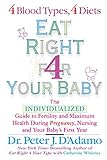 Eat Right for Your Baby: The Individulized Guide to Fertility and Maximum Heatlh During Pregnancy livre