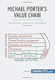 Michael Porter's Value Chain: Unlock your company's competitive advantage livre